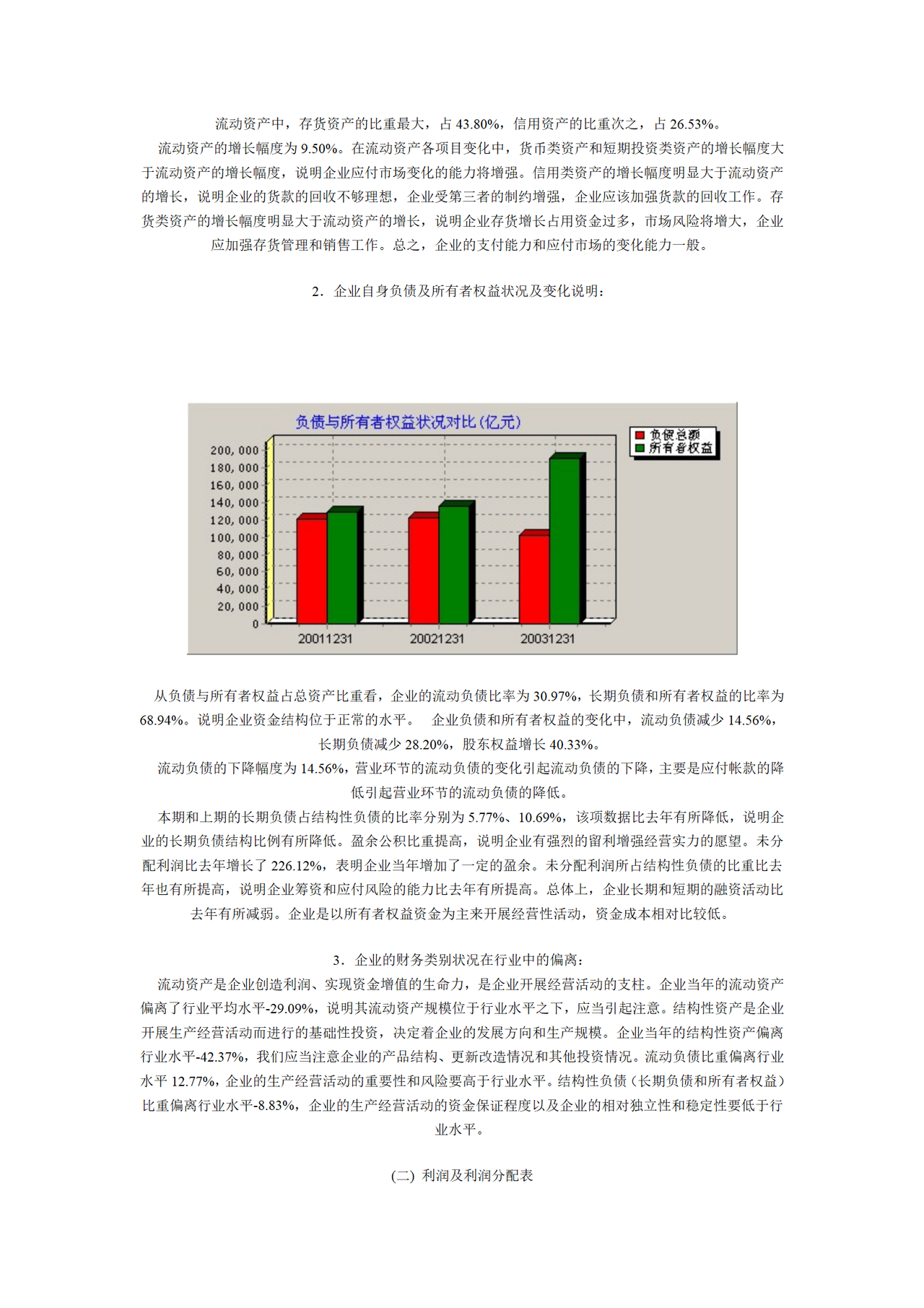 企业财务分析报告范文