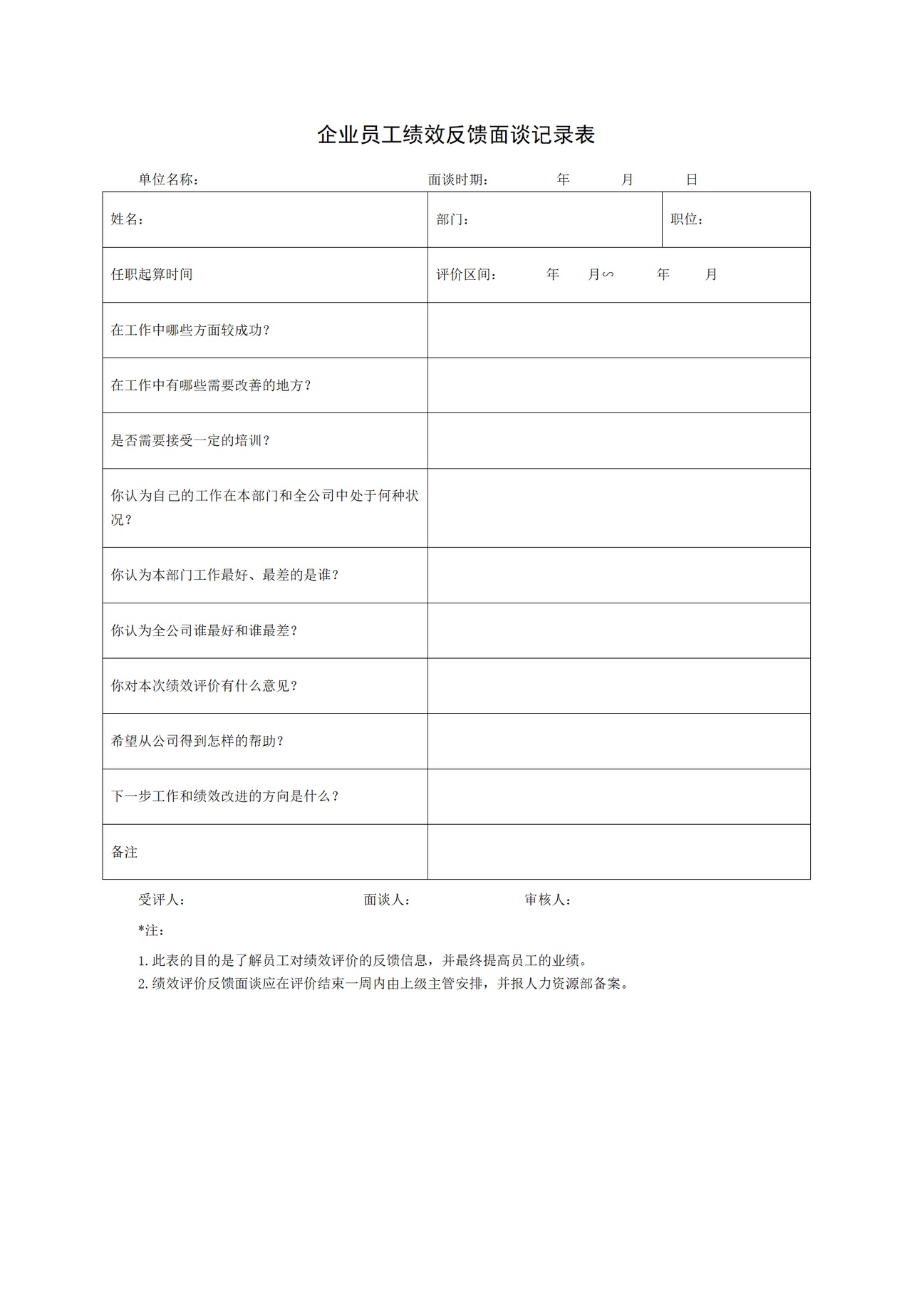 企业员工绩效反馈面谈记录表