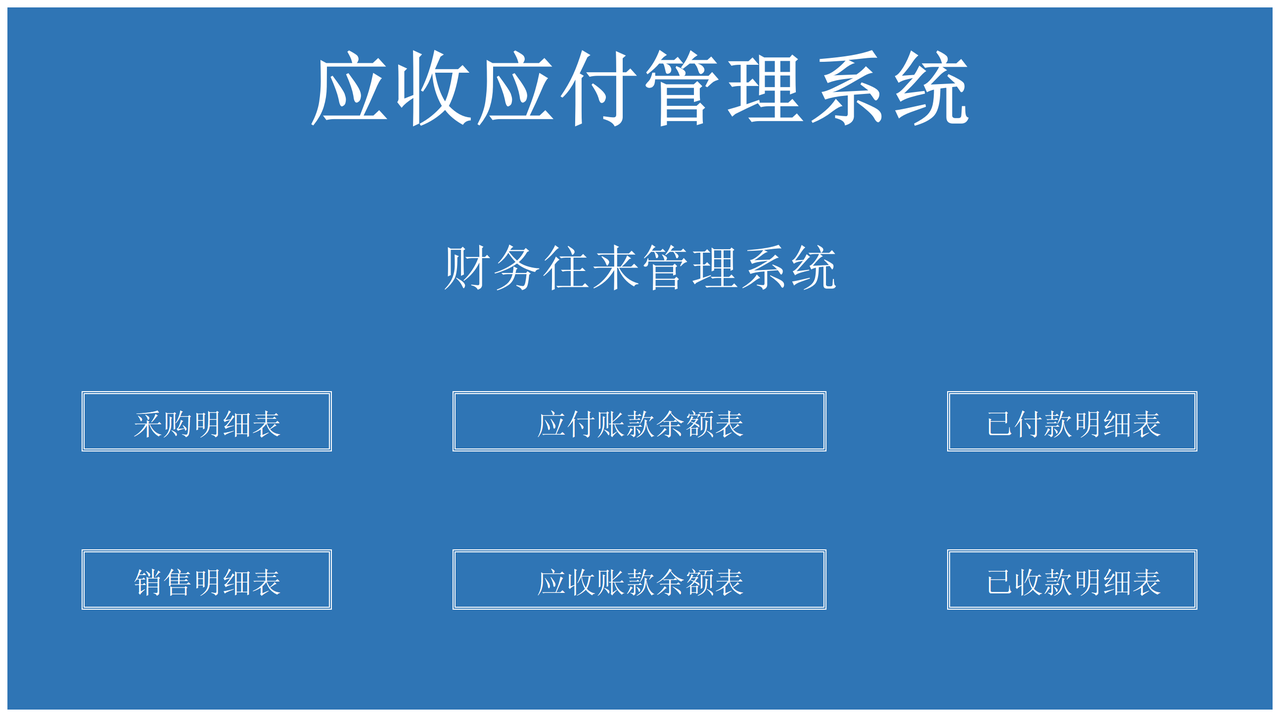 应收应付管理系统