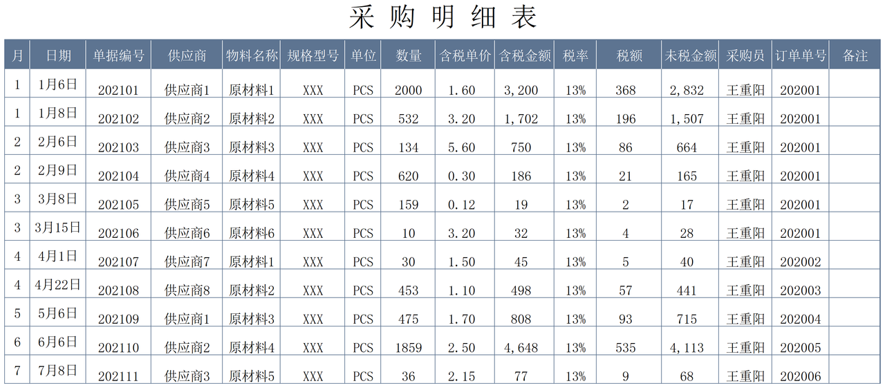 应收应付管理系统