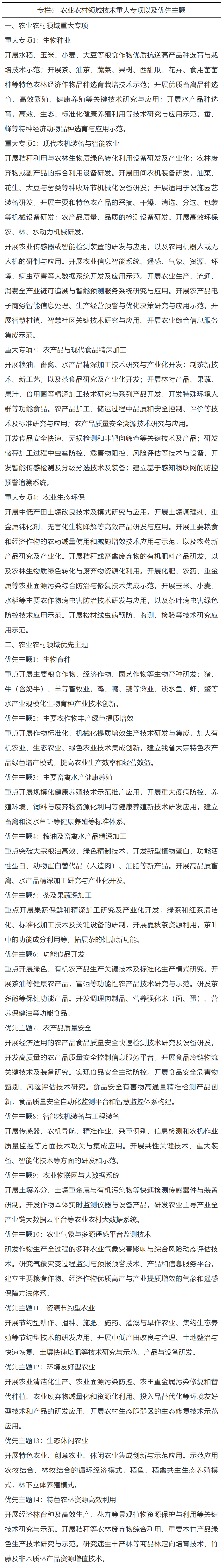 安徽省人民政府办公厅关于印发安徽省“十四五”科技创新规划的通知-6