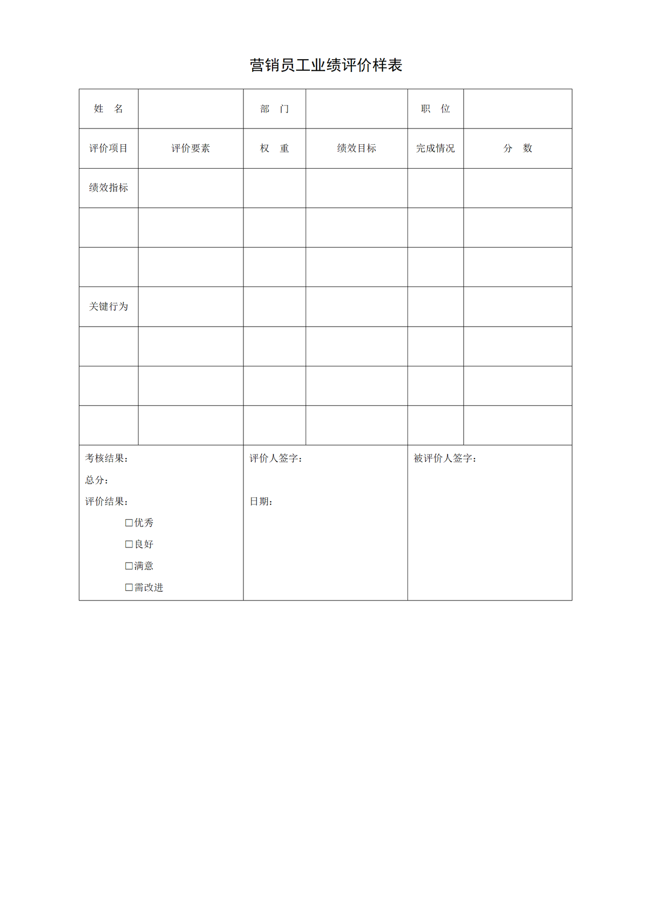 营销员工业绩评价样表