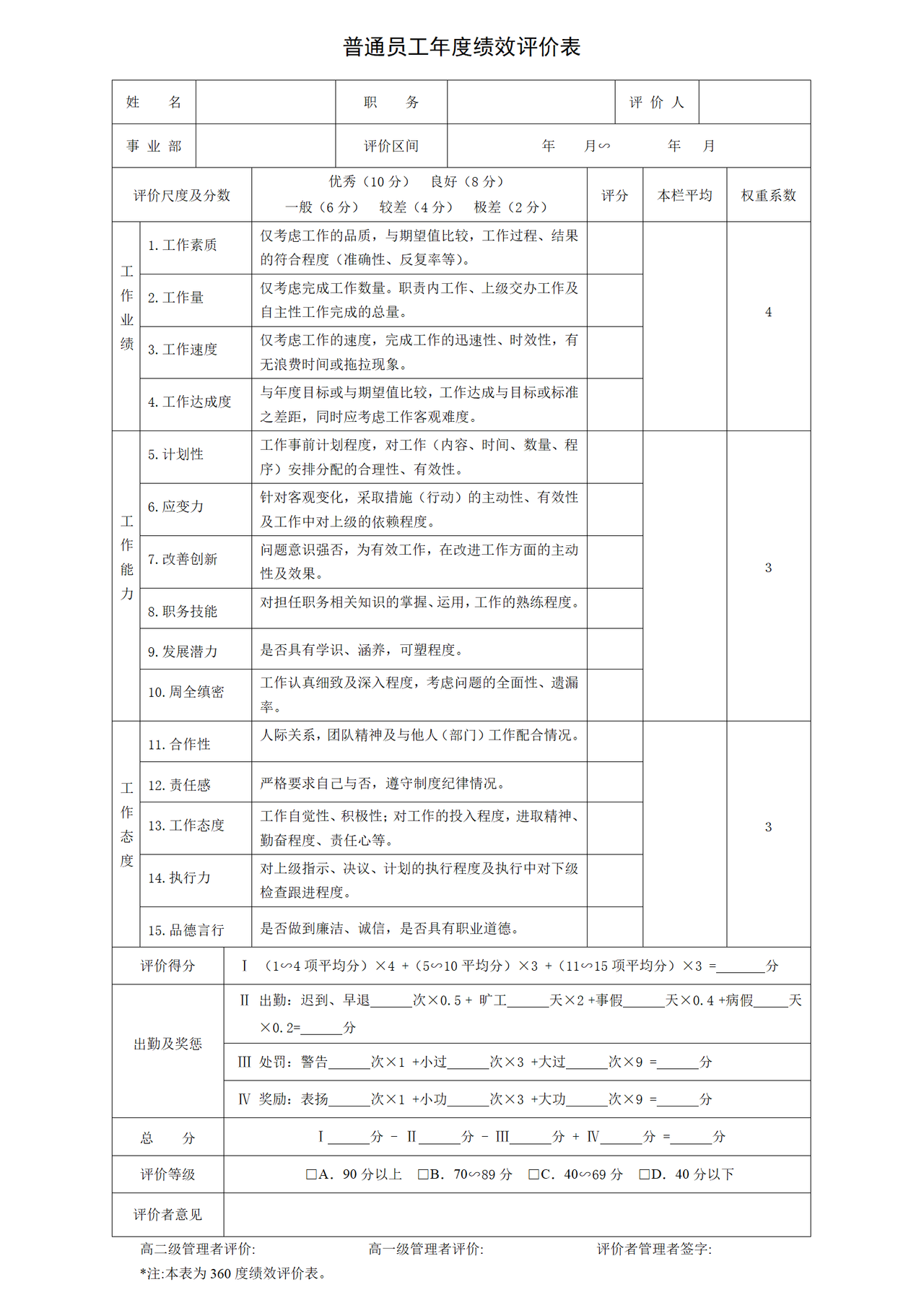 普通员工年度绩效评价表