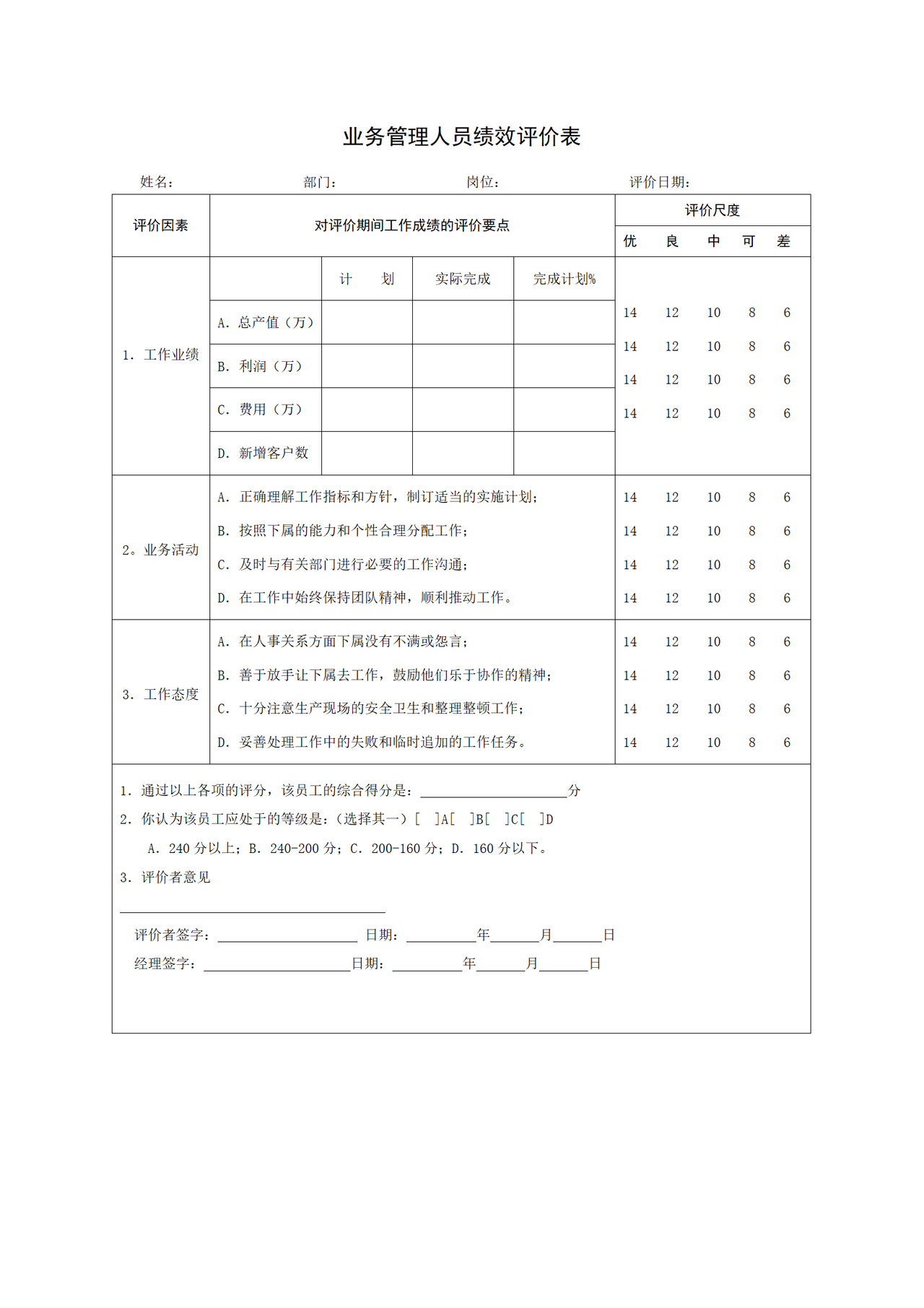 业务管理人员绩效评价表