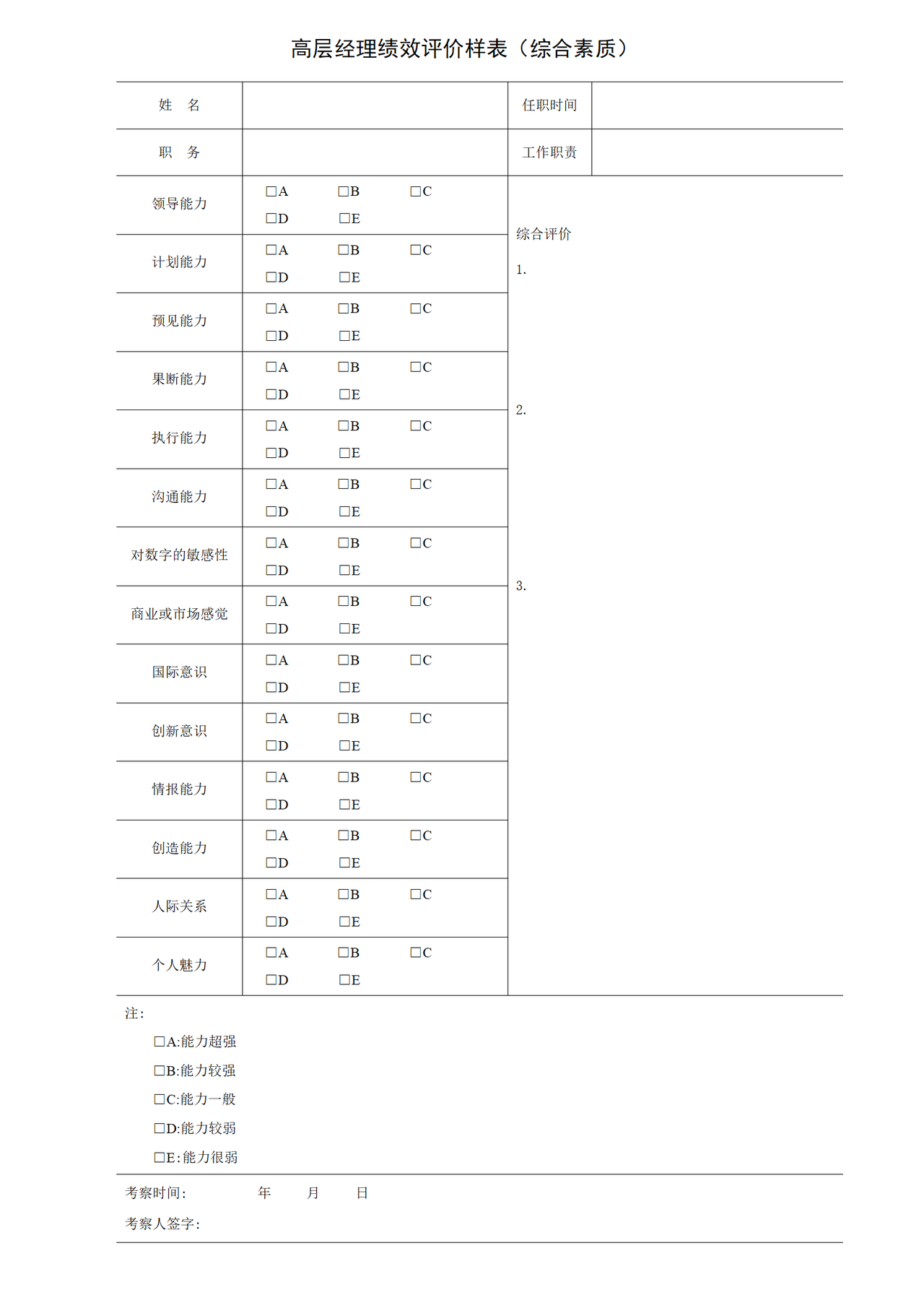 高层经理绩效评价样表（综合素质）