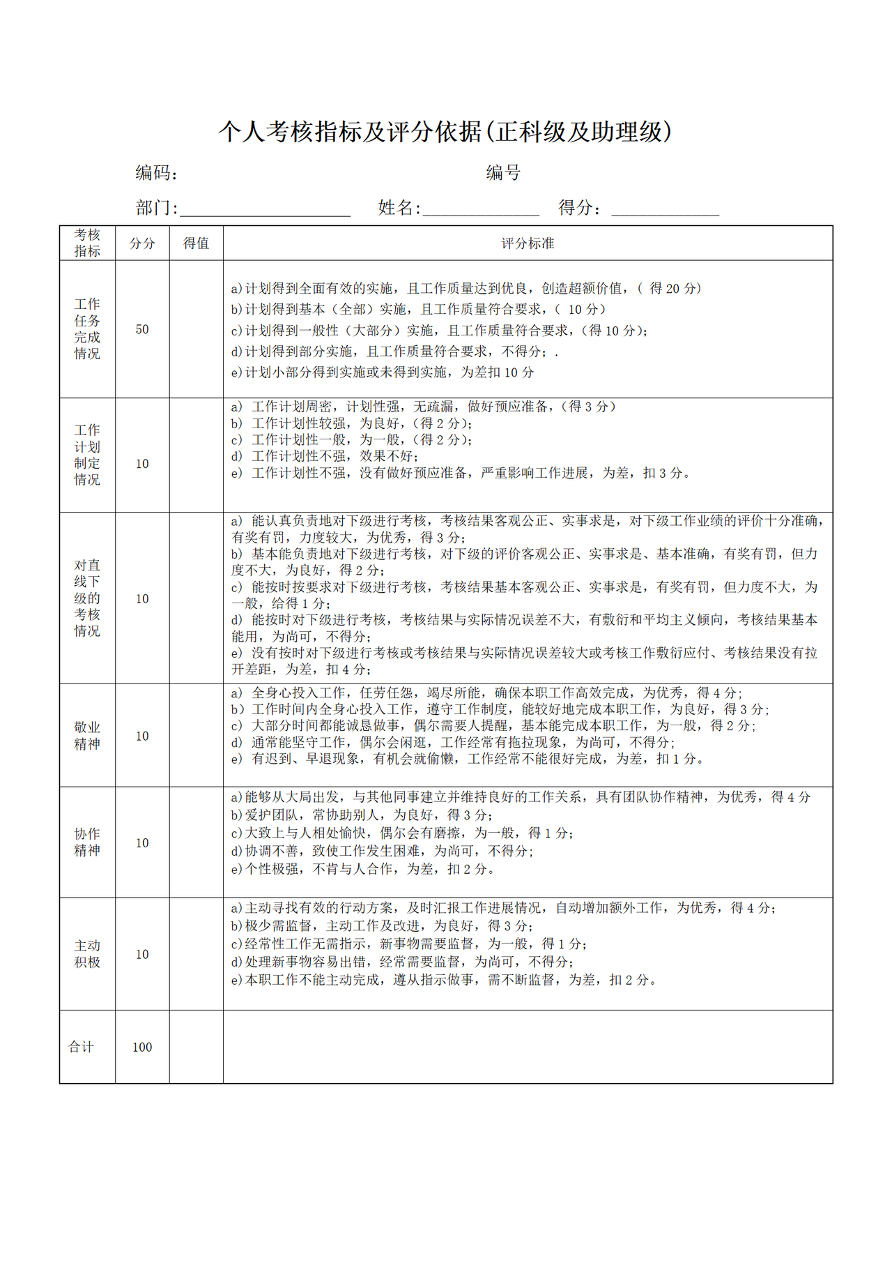 个人考核指标及评分依据(正科级及助理级)