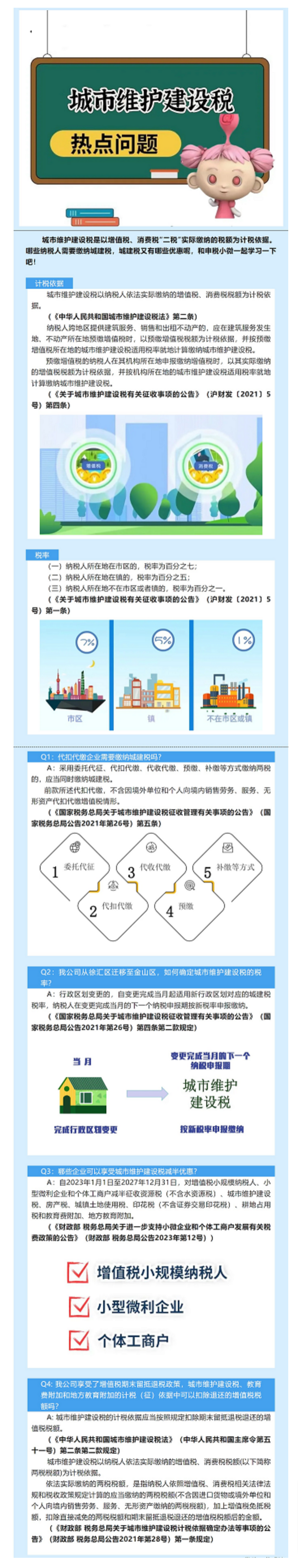 【关注】四问四答带你了解城市维护建设税热点知识-1