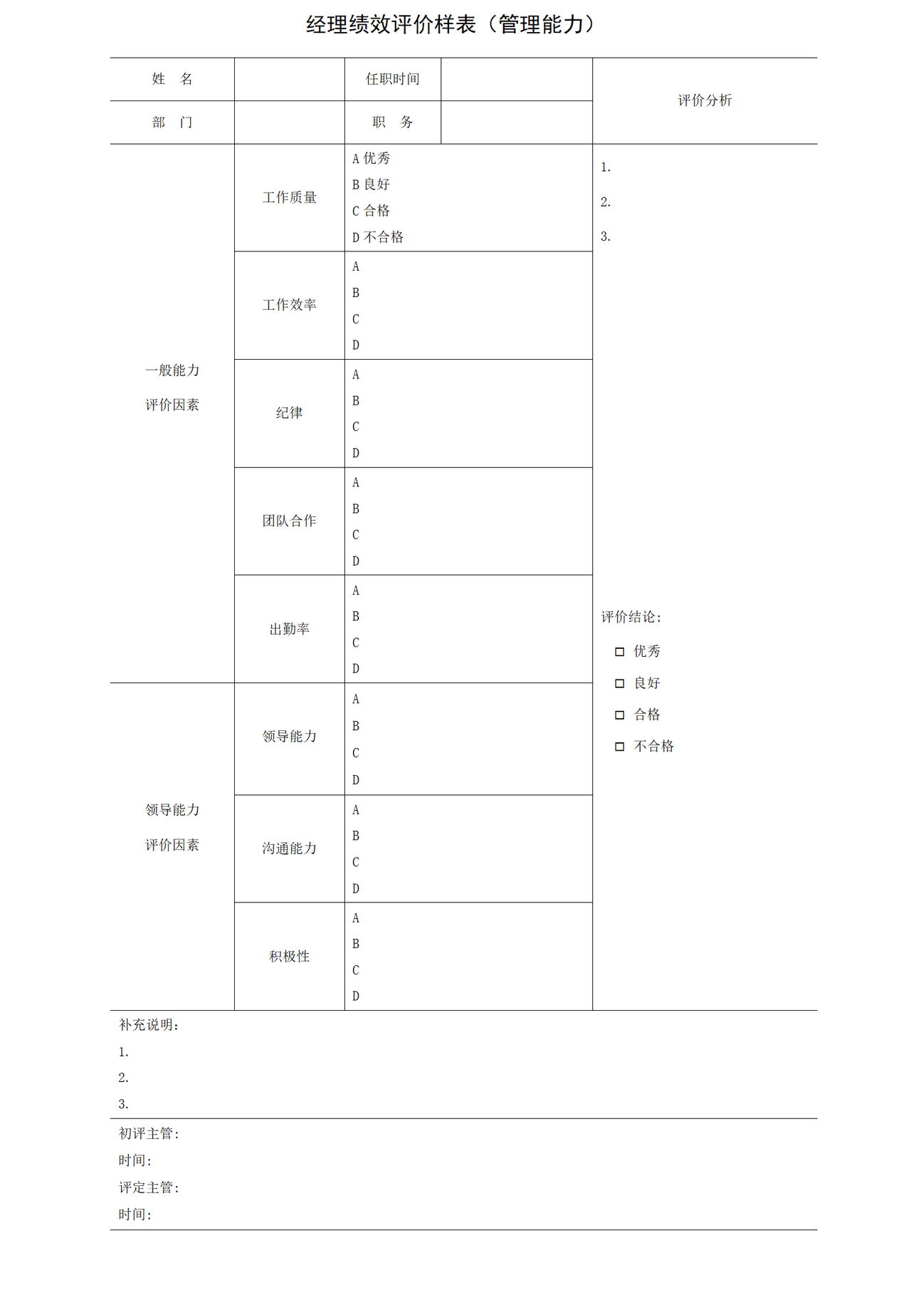 经理绩效评价样表（管理能力）