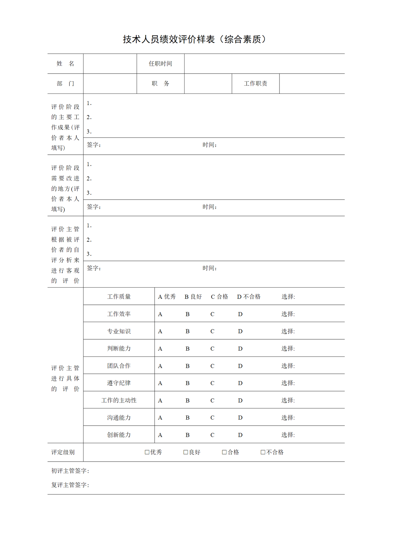 技术人员绩效评价样表（综合素质）