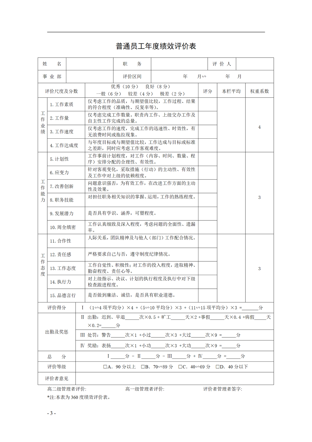 公司绩效考核表格大全10页