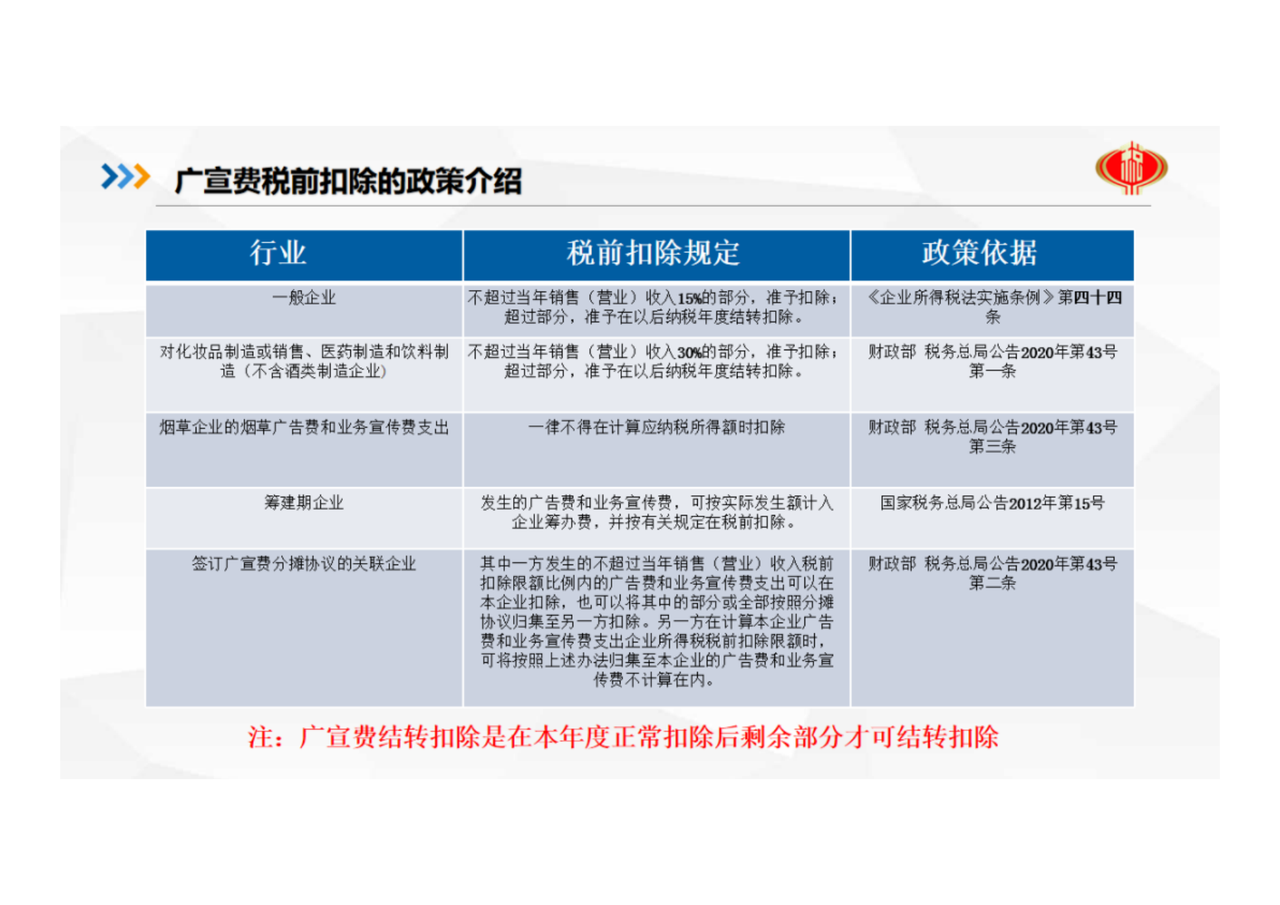 安徽省企业所得税汇算清缴辅导系列(一）：广告费和业务宣传费、手续费及佣金支出填报方法讲解