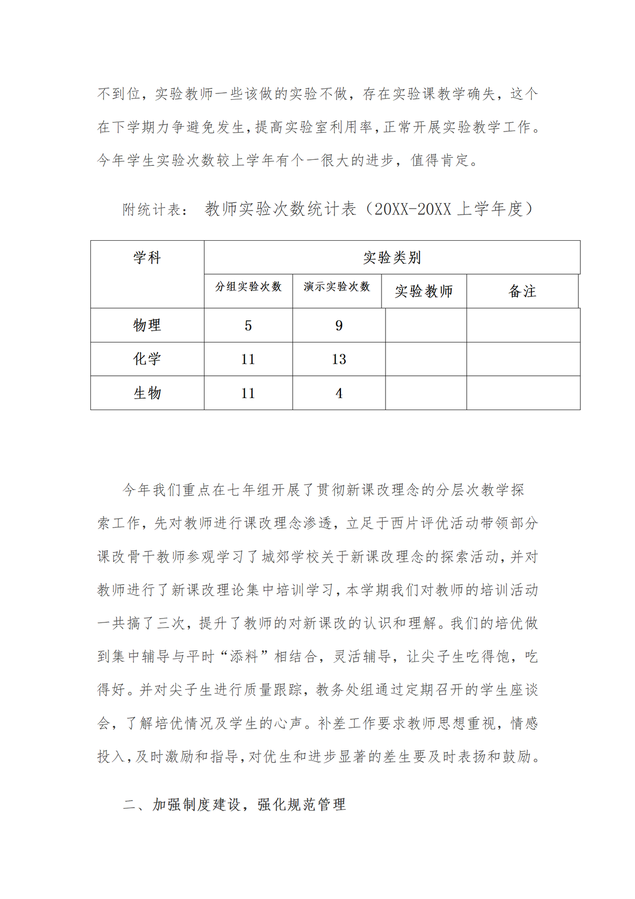 初中教务处工作总结