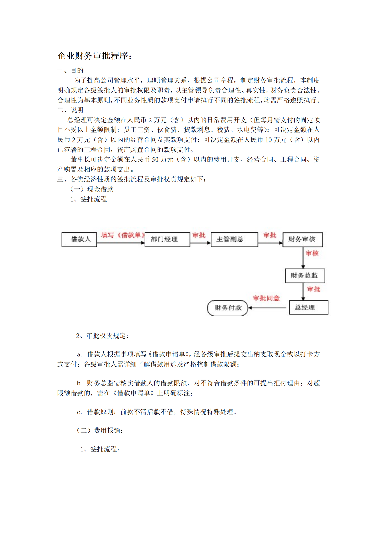 企业财务审批流程图