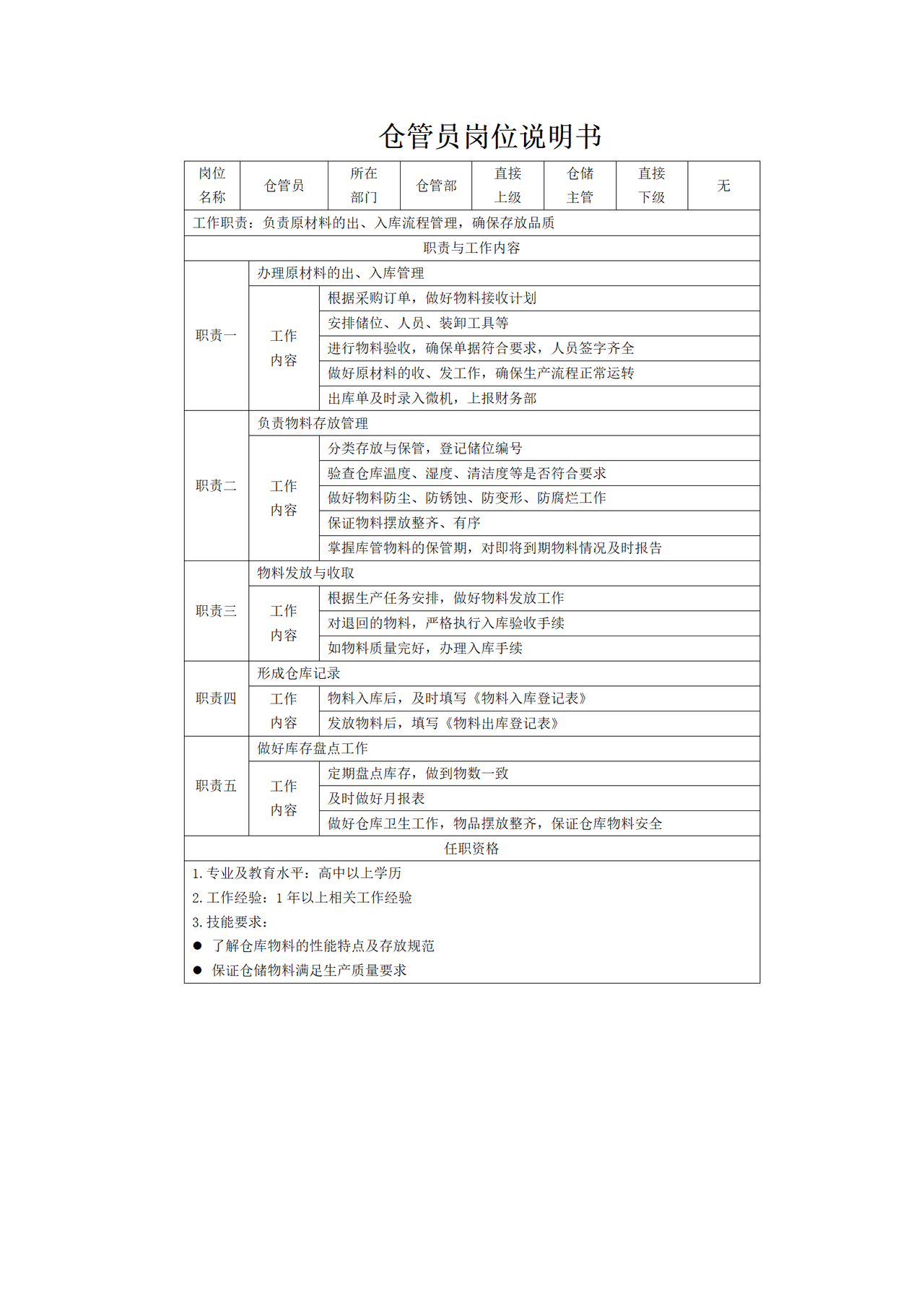 仓管员岗位说明书