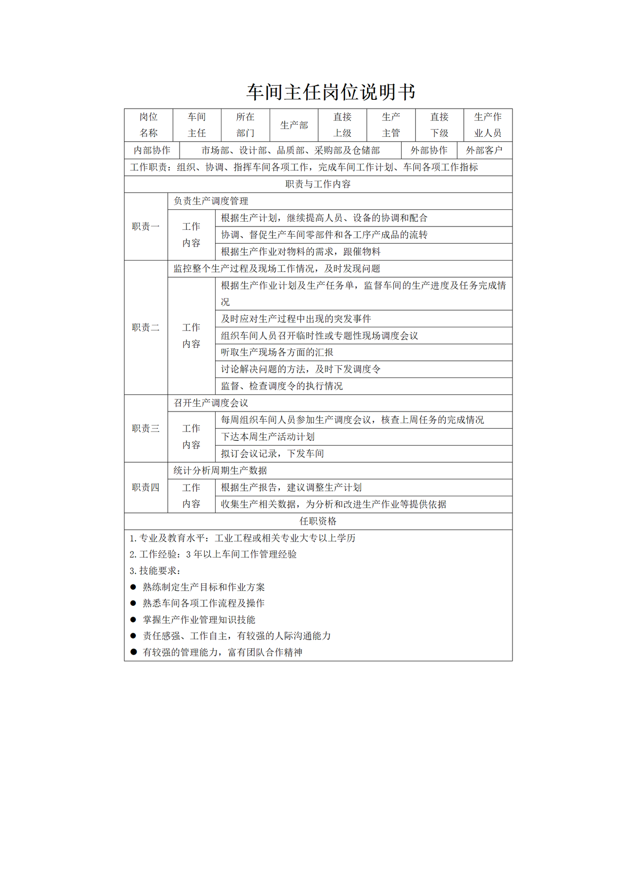 车间主任岗位说明书