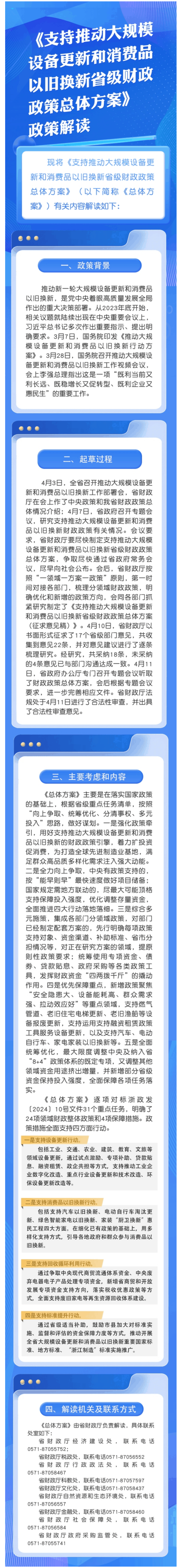 【解读】《支持推动大规模设备更新和消费品以旧换新省级财政政策总体方案》政策解读-1