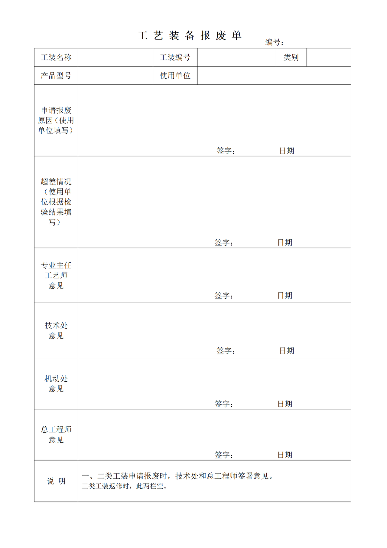 工艺装备报废单