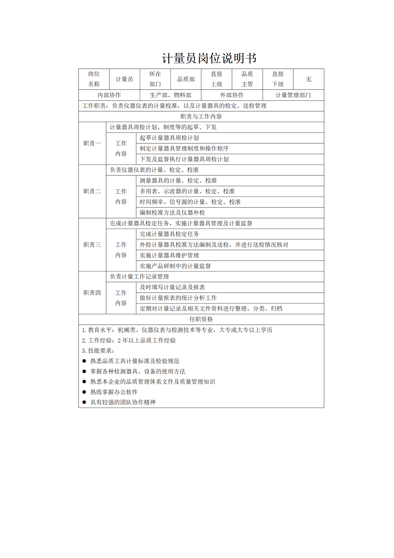 计量员岗位说明书