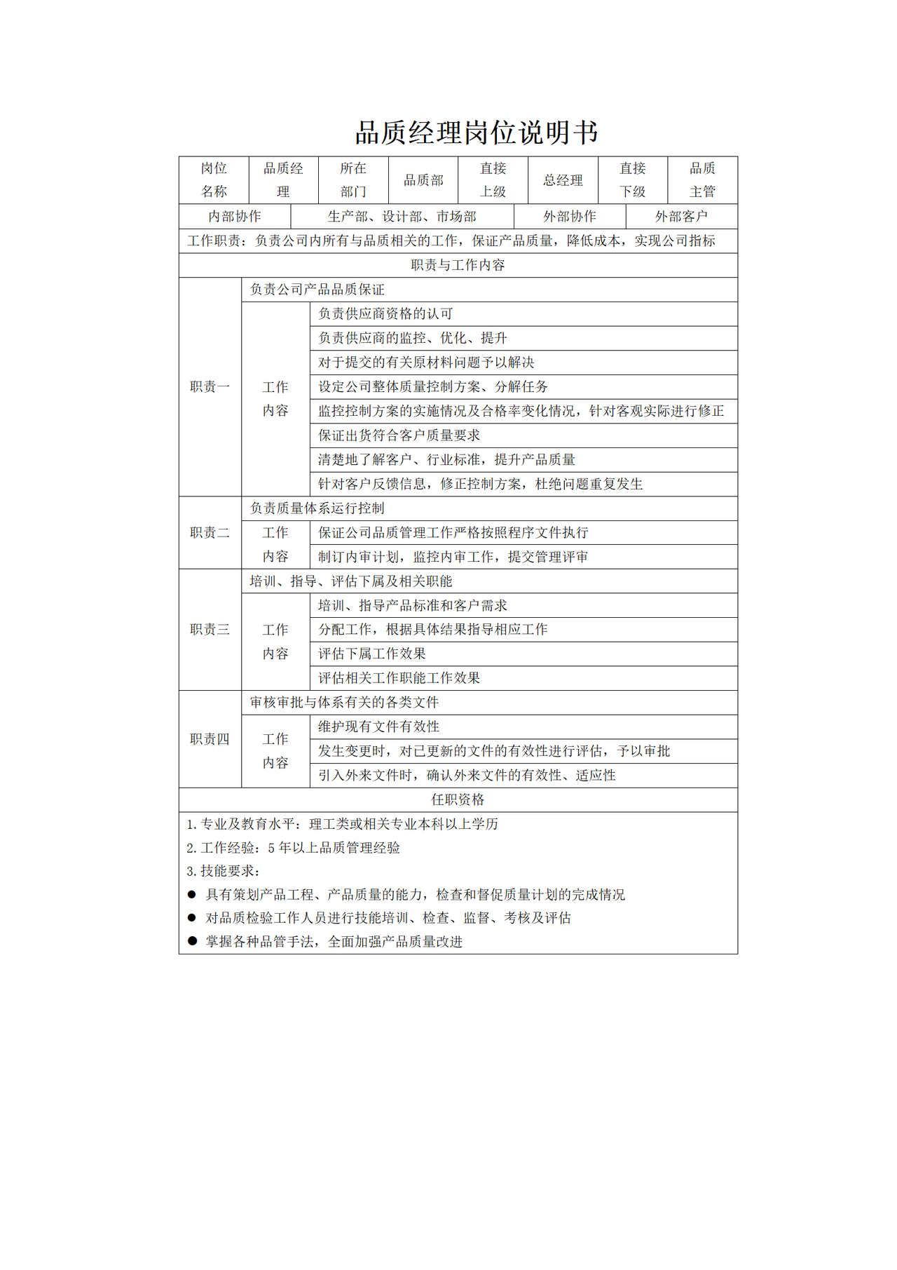 品质经理岗位说明书