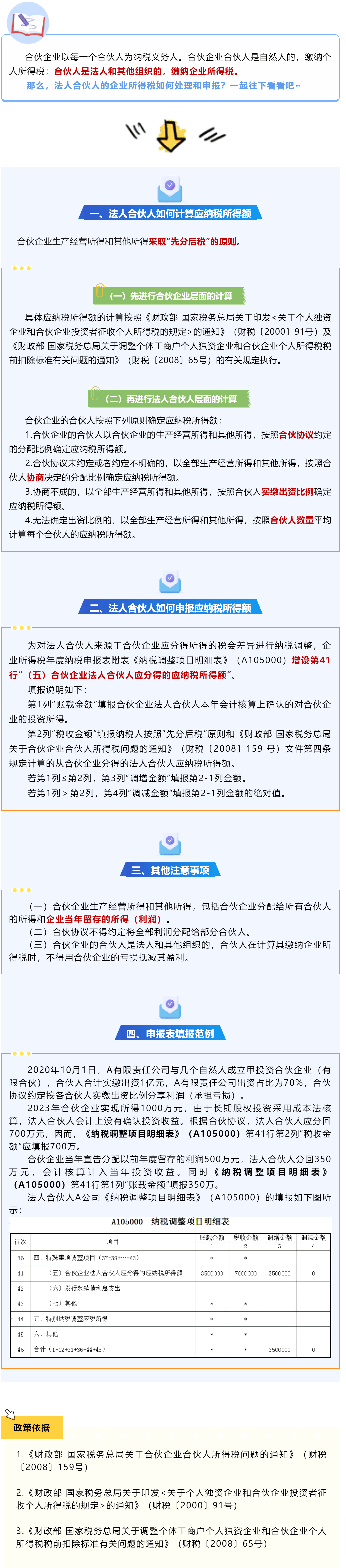 企业所得税汇算清缴专题十四丨法人合伙人的企业所得税处理与申报-1