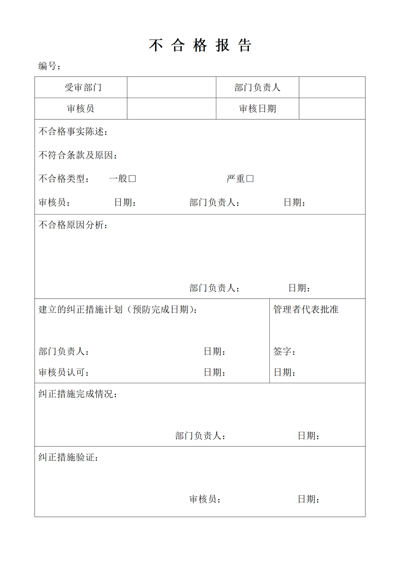 质量不合格报告