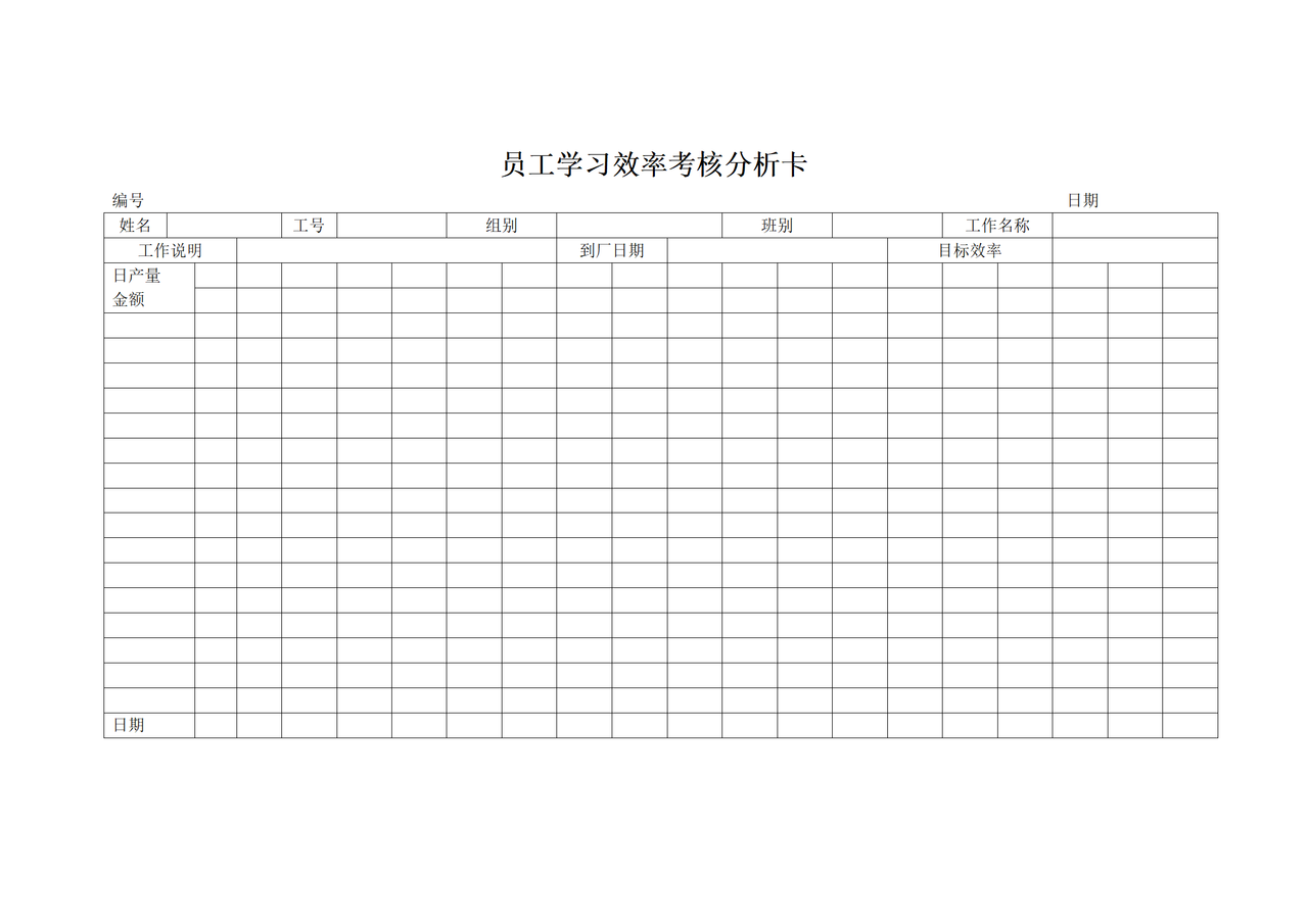 员工学习效率考核分析卡