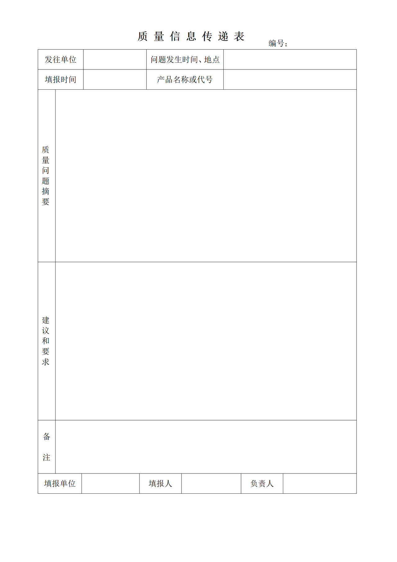 质量信息传递表