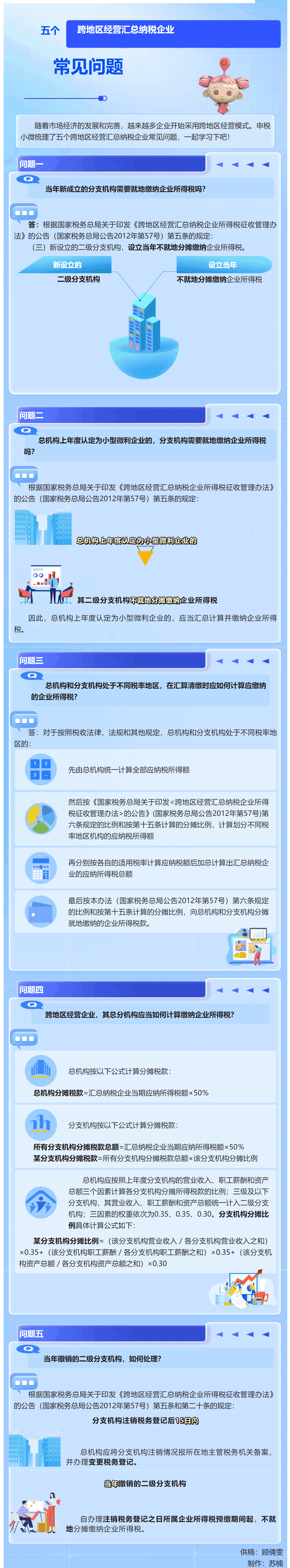 【实用】五个跨地区经营汇总纳税企业常见问题→-1