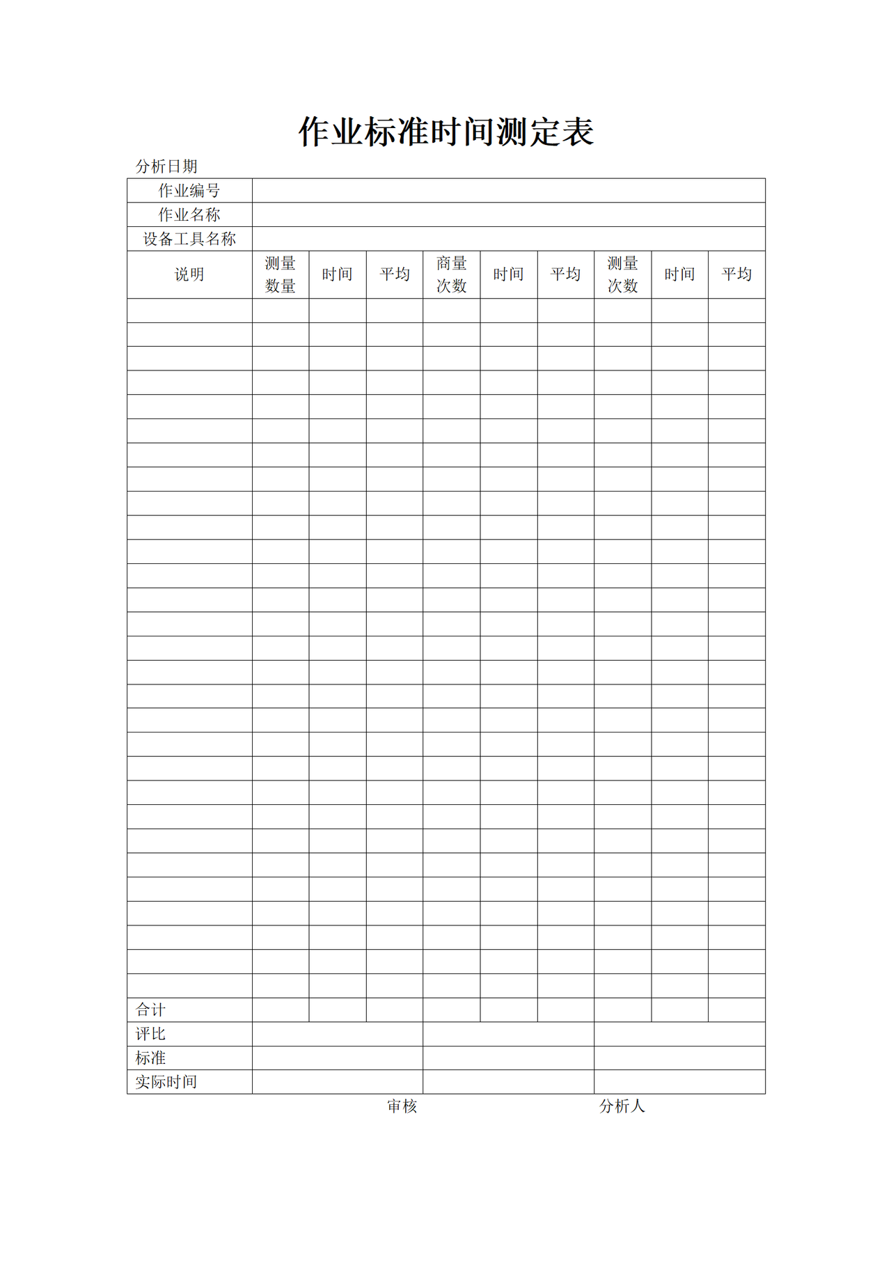 作业标准时间测定表