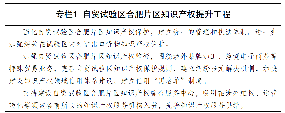 合肥市人民政府关于印发推进知识产权强市建设行动方案的通知-2