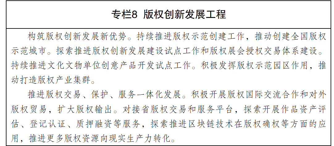 合肥市人民政府关于印发推进知识产权强市建设行动方案的通知-9