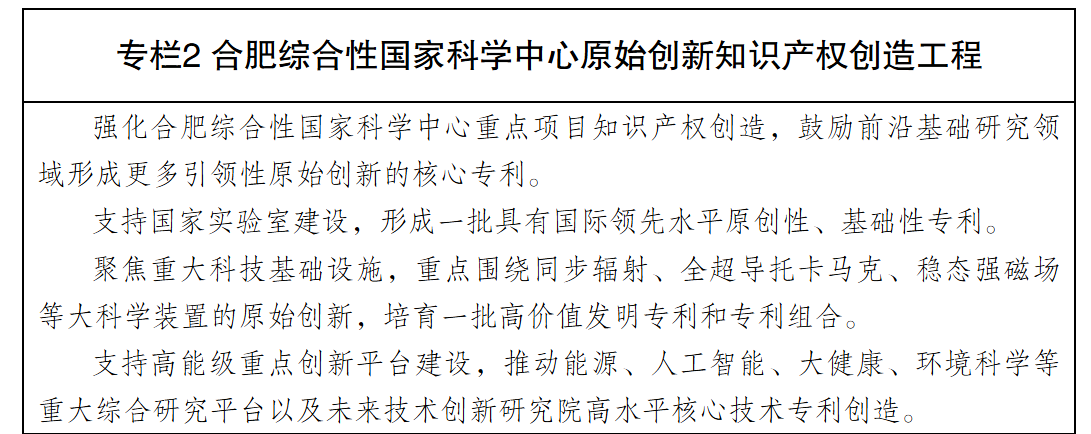 合肥市人民政府关于印发推进知识产权强市建设行动方案的通知-3