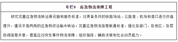 国务院办公厅关于印发“十四五”现代物流发展规划的通知-9