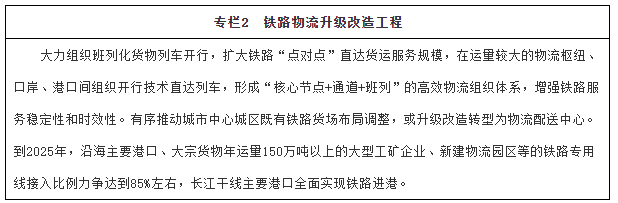 国务院办公厅关于印发“十四五”现代物流发展规划的通知-2