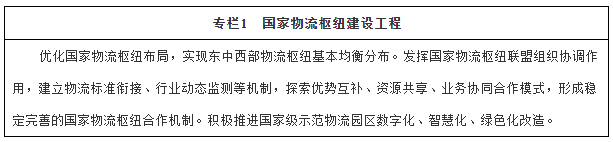 国务院办公厅关于印发“十四五”现代物流发展规划的通知-1
