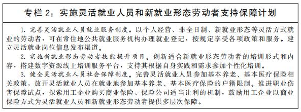国务院关于印发“十四五”就业促进规划的通知-2