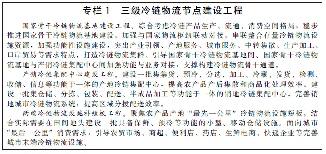 国务院办公厅关于印发“十四五”冷链物流发展规划的通知-1