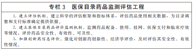 国务院办公厅关于印发“十四五”全民医疗保障规划的通知-3
