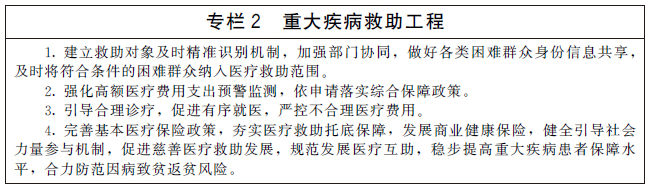 国务院办公厅关于印发“十四五”全民医疗保障规划的通知-2