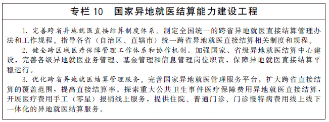 国务院办公厅关于印发“十四五”全民医疗保障规划的通知-10