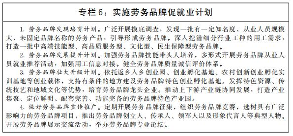 国务院关于印发“十四五”就业促进规划的通知-6