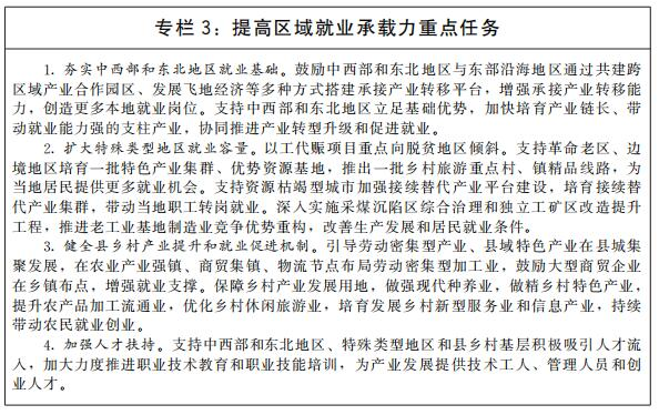国务院关于印发“十四五”就业促进规划的通知-3