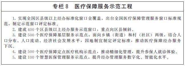 国务院办公厅关于印发“十四五”全民医疗保障规划的通知-8