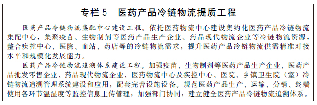 国务院办公厅关于印发“十四五”冷链物流发展规划的通知-5