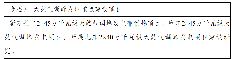 合肥市人民政府办公室关于印发合肥市“十四五”能源高质量发展规划的通知-10