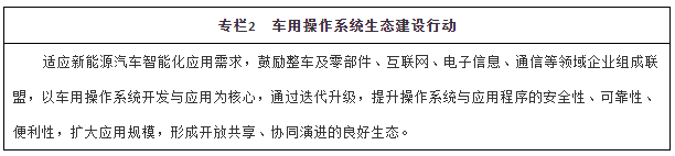 国务院办公厅关于印发新能源汽车产业发展规划（2021—2035年）的通知-2