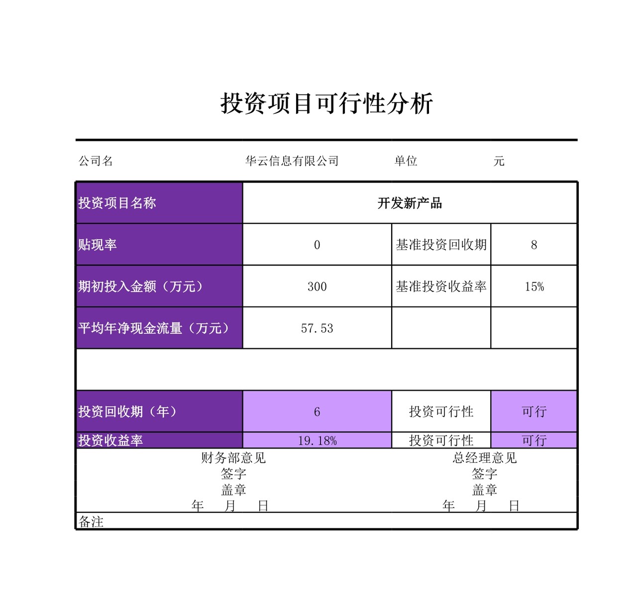 投资静态指标评价模型必备投资报表制作Excel模板