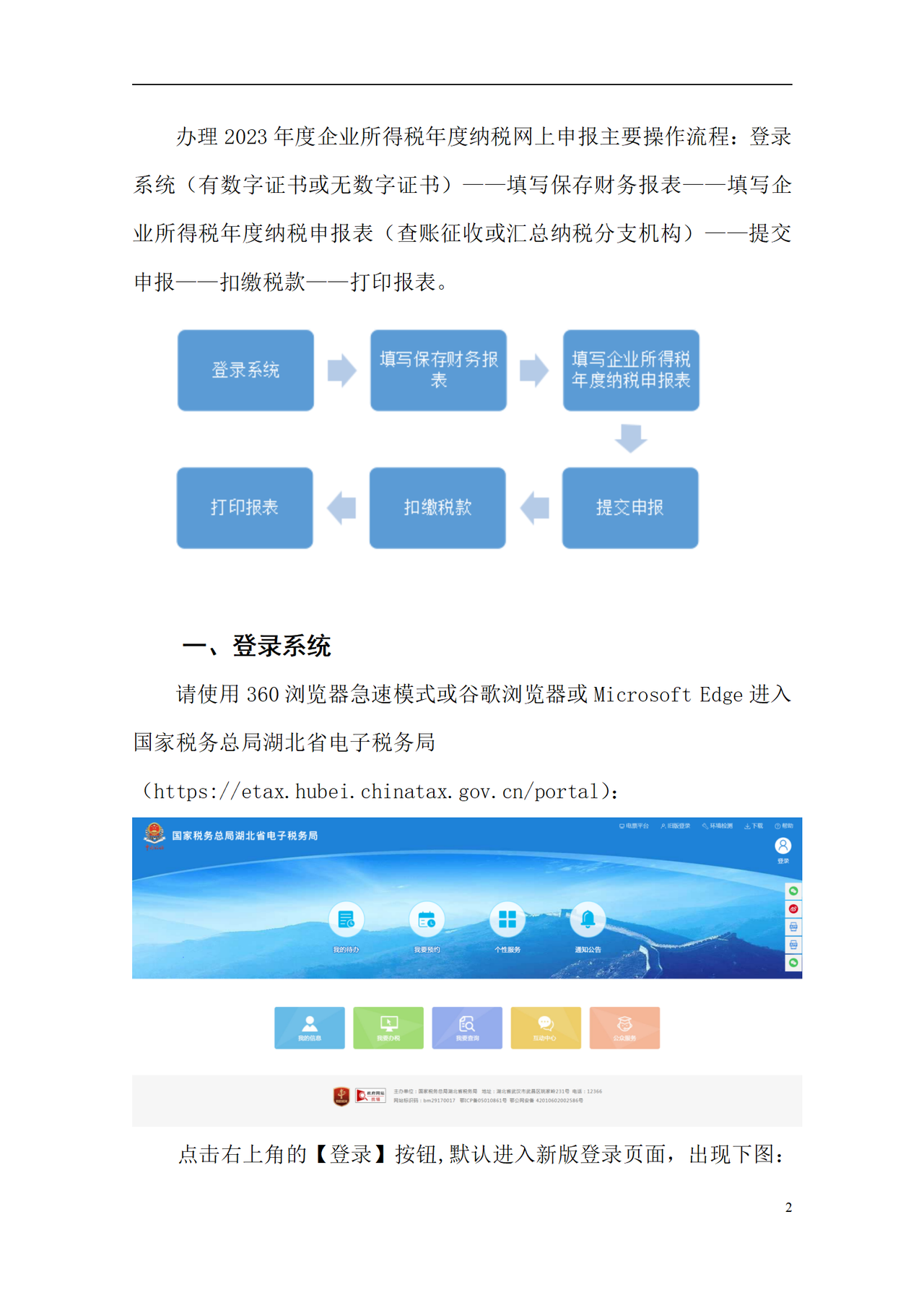 湖北省税务局2023年度企业所得税年度纳税网上申报操作指引（适用于非小微企业）