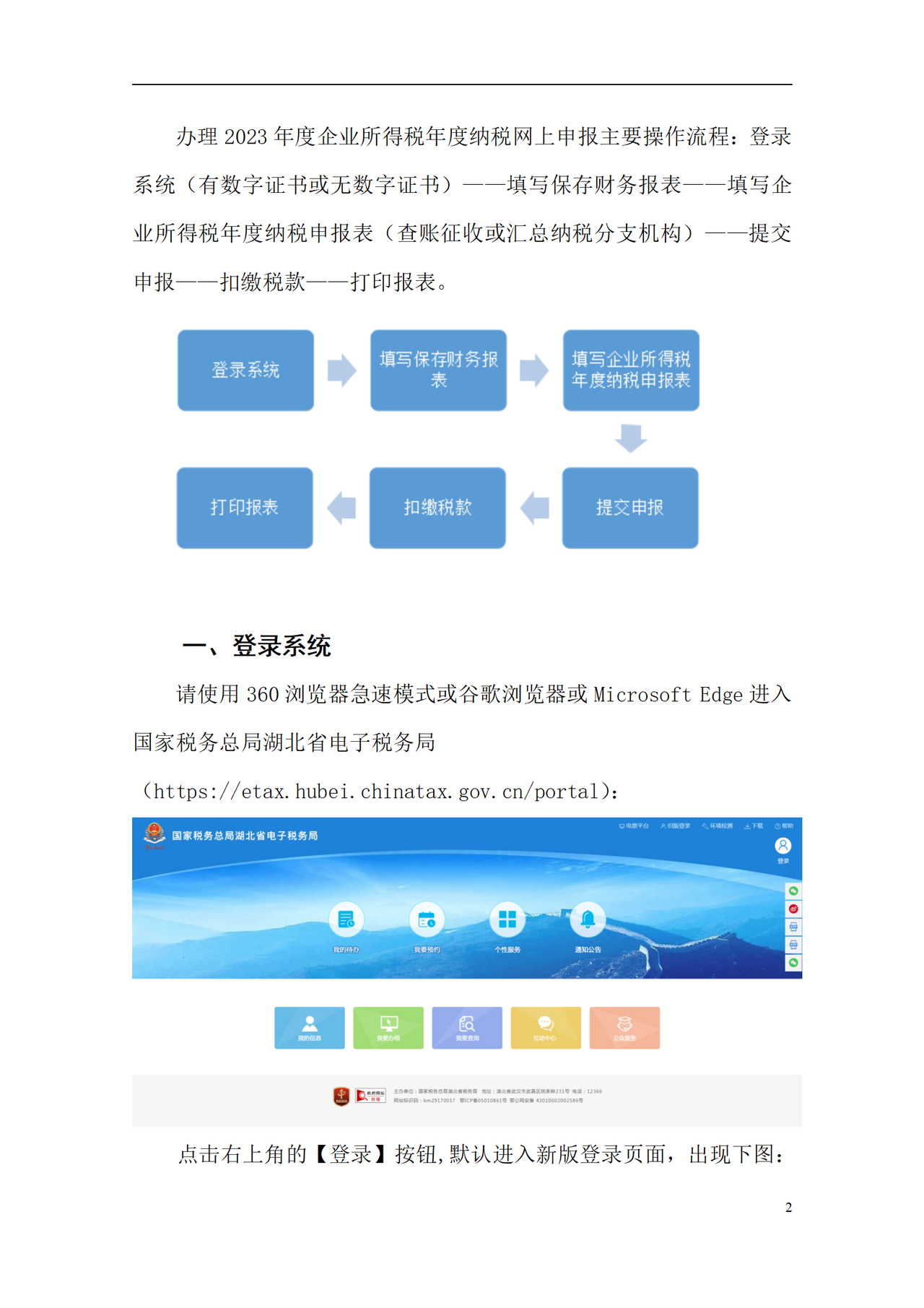 湖北省税务局2023年度企业所得税年度纳税网上申报操作指引(适用于小微企业)