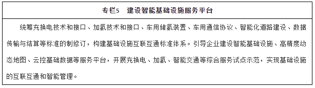 国务院办公厅关于印发新能源汽车产业发展规划（2021—2035年）的通知-5